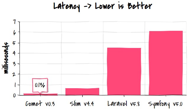 latency-1.jpg