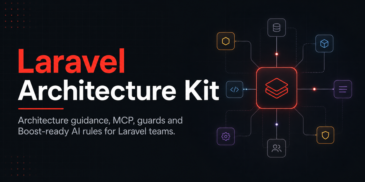 Laravel Architecture Kit