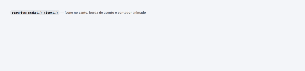 StatPlus no dashboard
