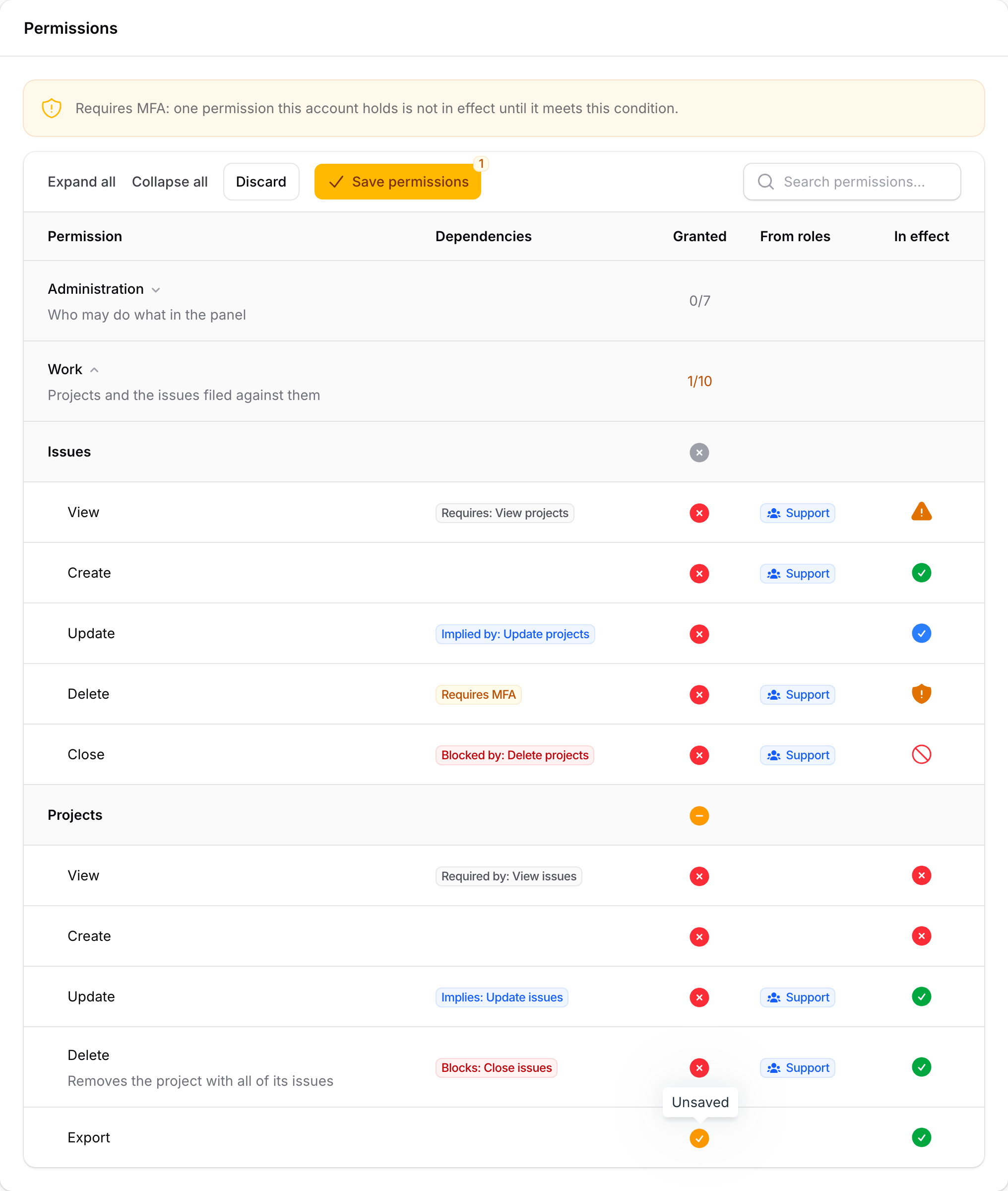 A user's permission editor in deferred mode: Granted, From roles and In effect columns, a staged grant awaiting Save permissions, and a callout naming the permission withheld until the account enables MFA