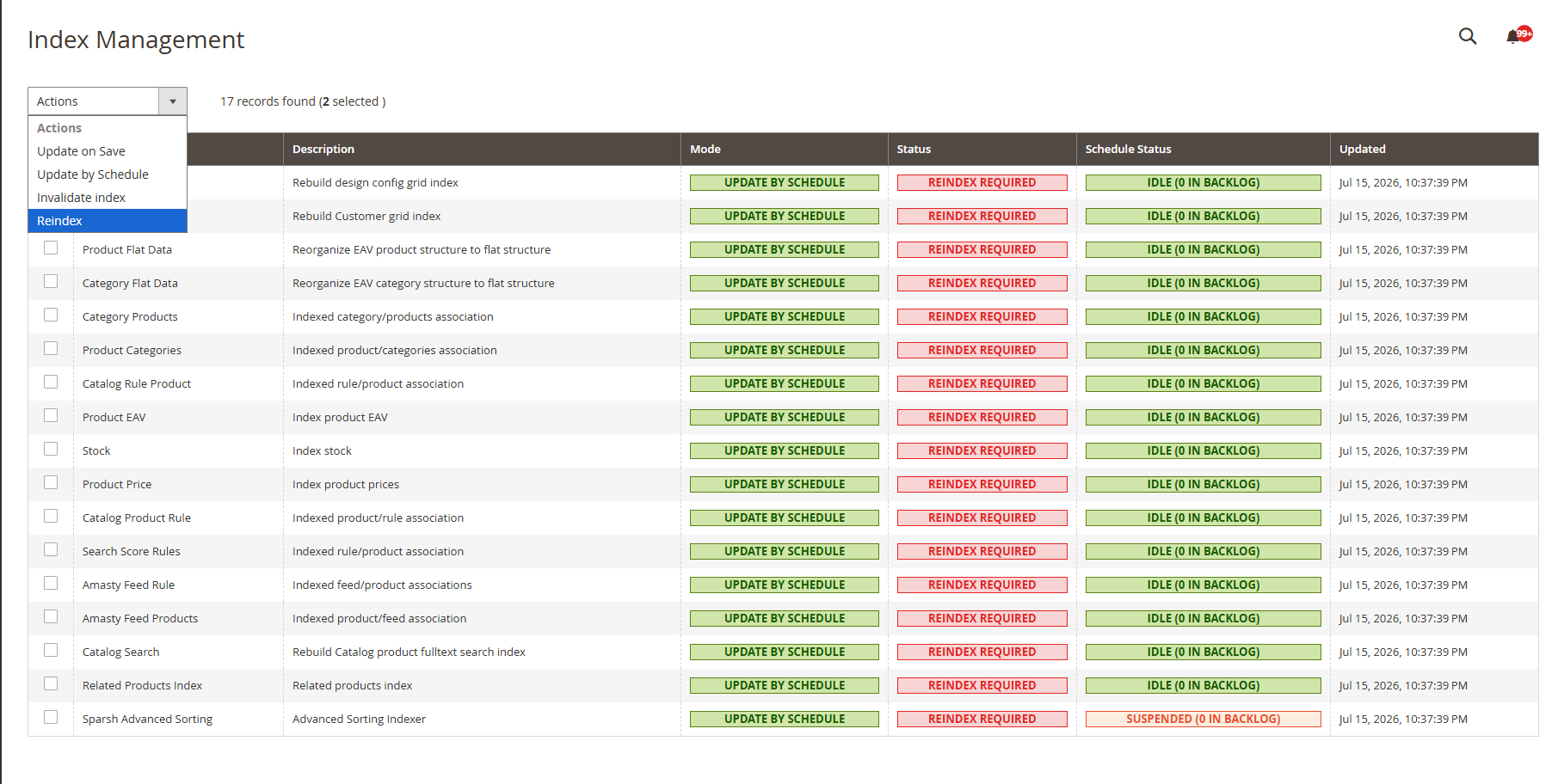 Reindex action in Magento Index Management