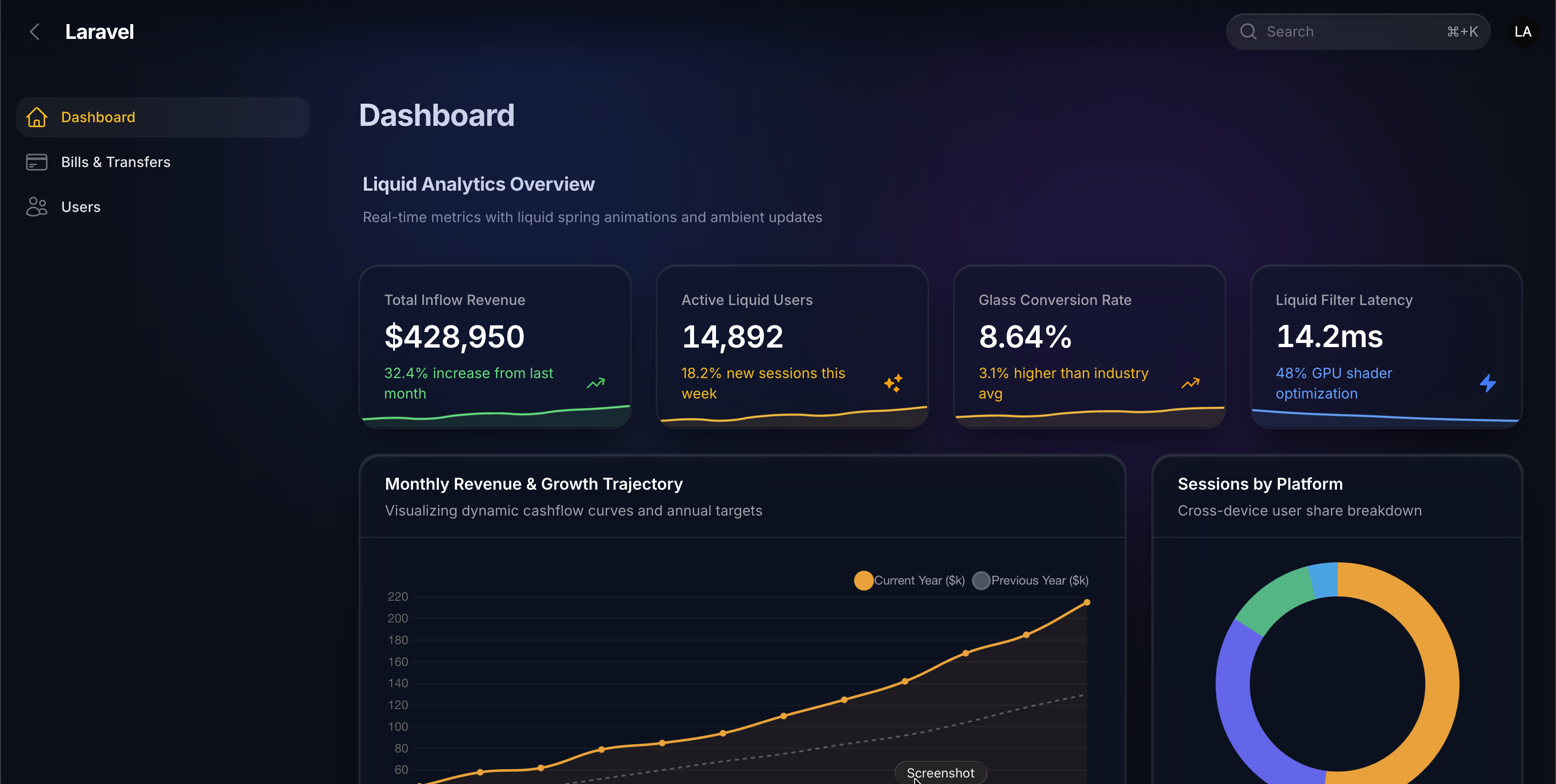 Cyber Glass Dashboard - Dark Mode