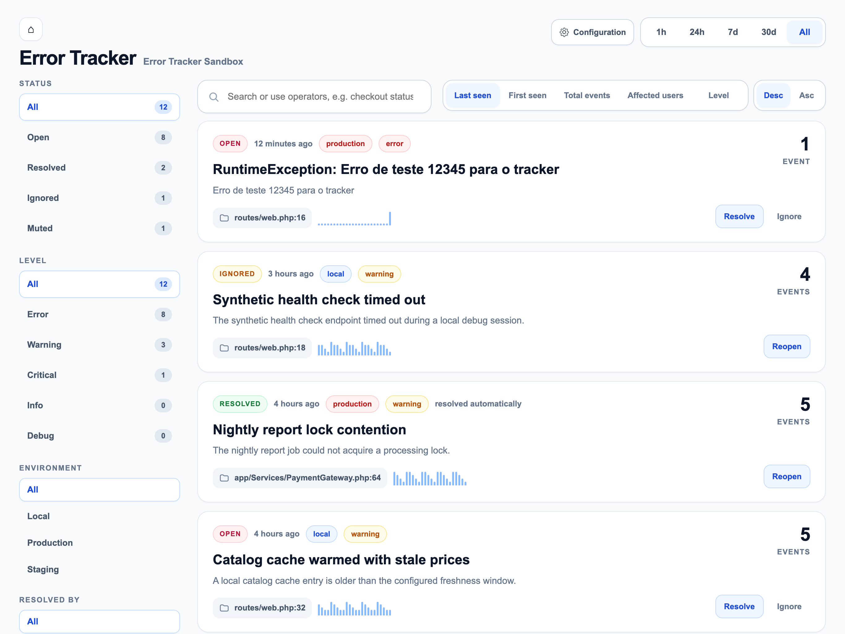 Issues dashboard
