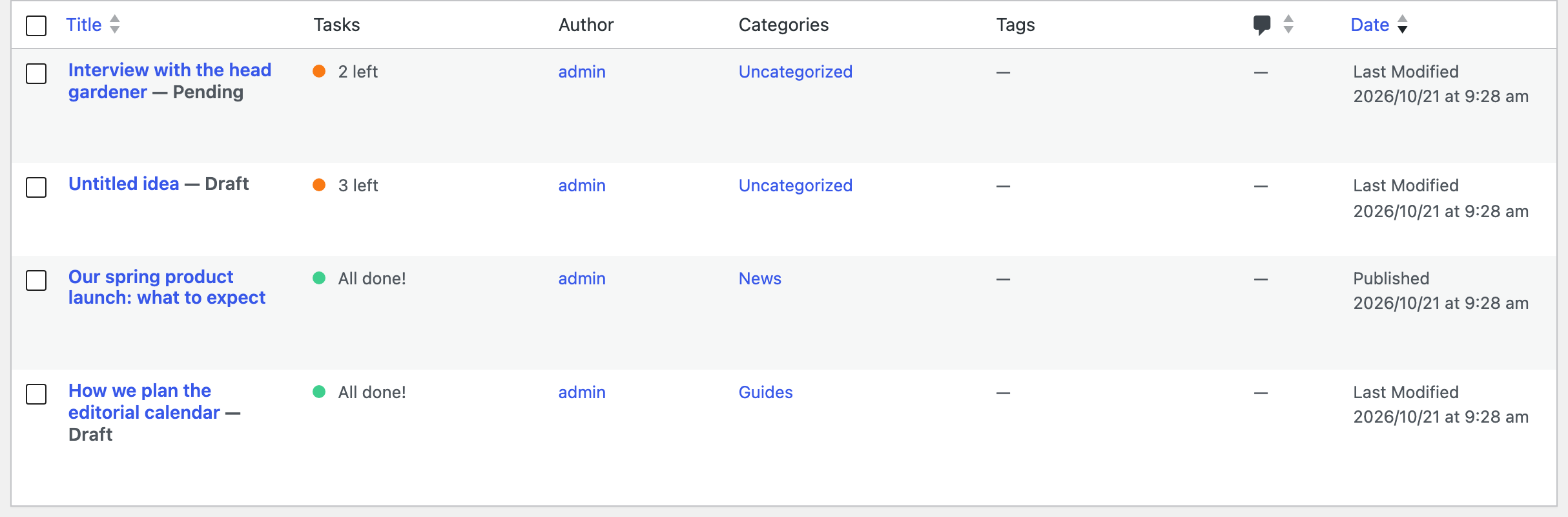 The Posts list screen with a Tasks column showing "All done!" for some posts and the number of required tasks left for others.