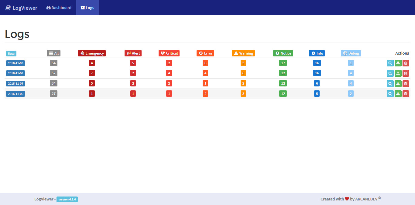 Bootstrap logs list