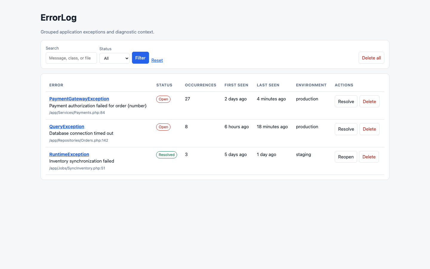 Laravel ErrorLog dashboard