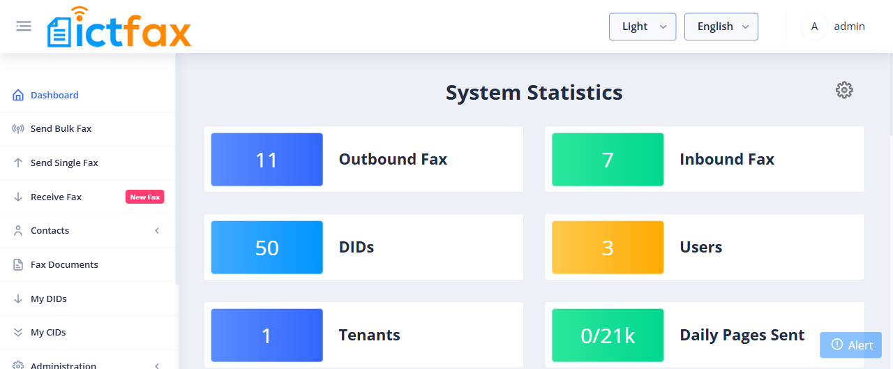 ICTFax dashboard, built on ICTCore