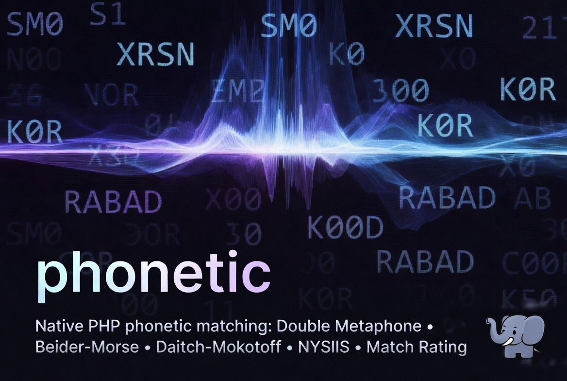 phonetic