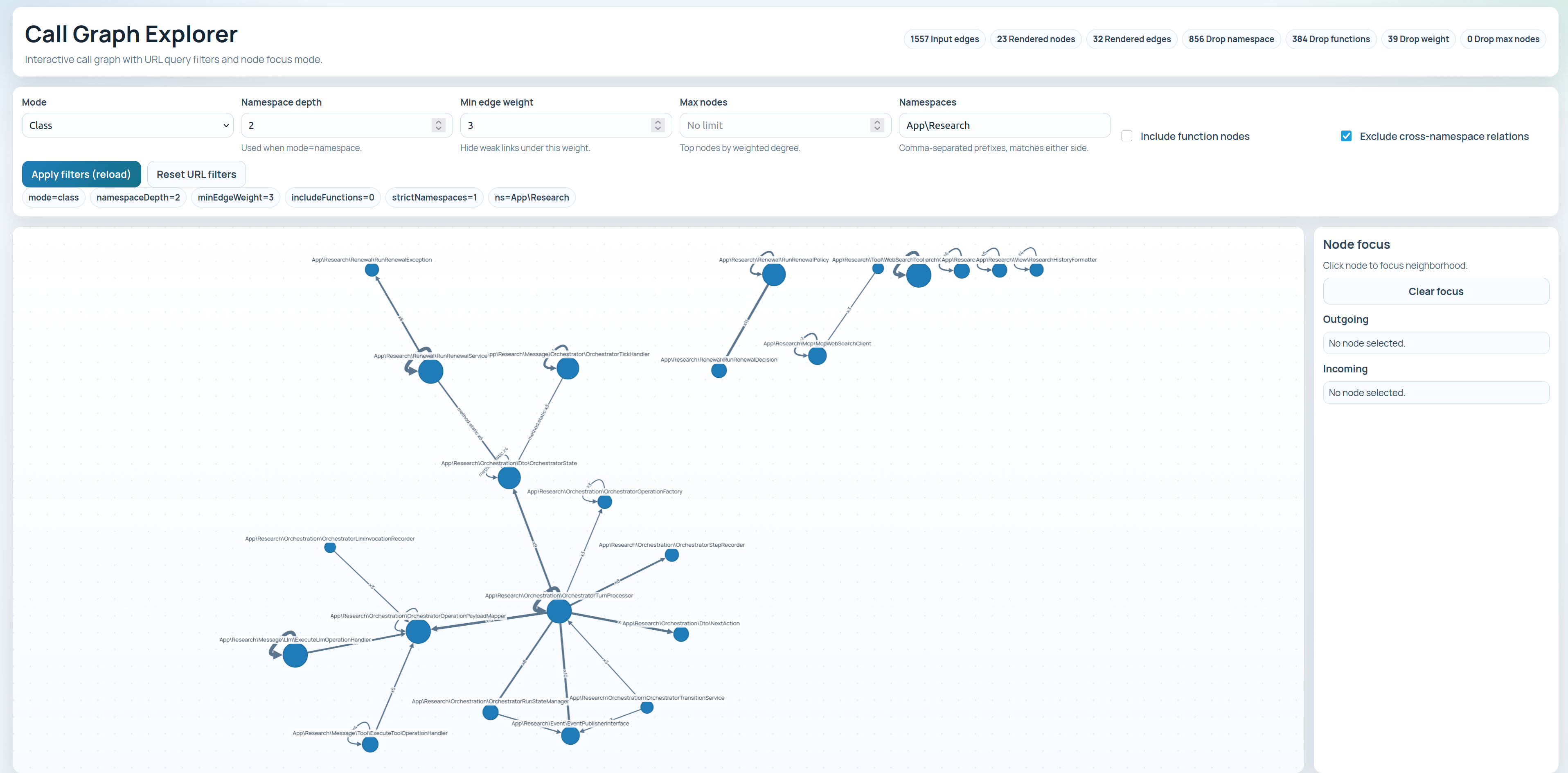 Call Graph Explorer: interactive graph with URL filters and node focus
