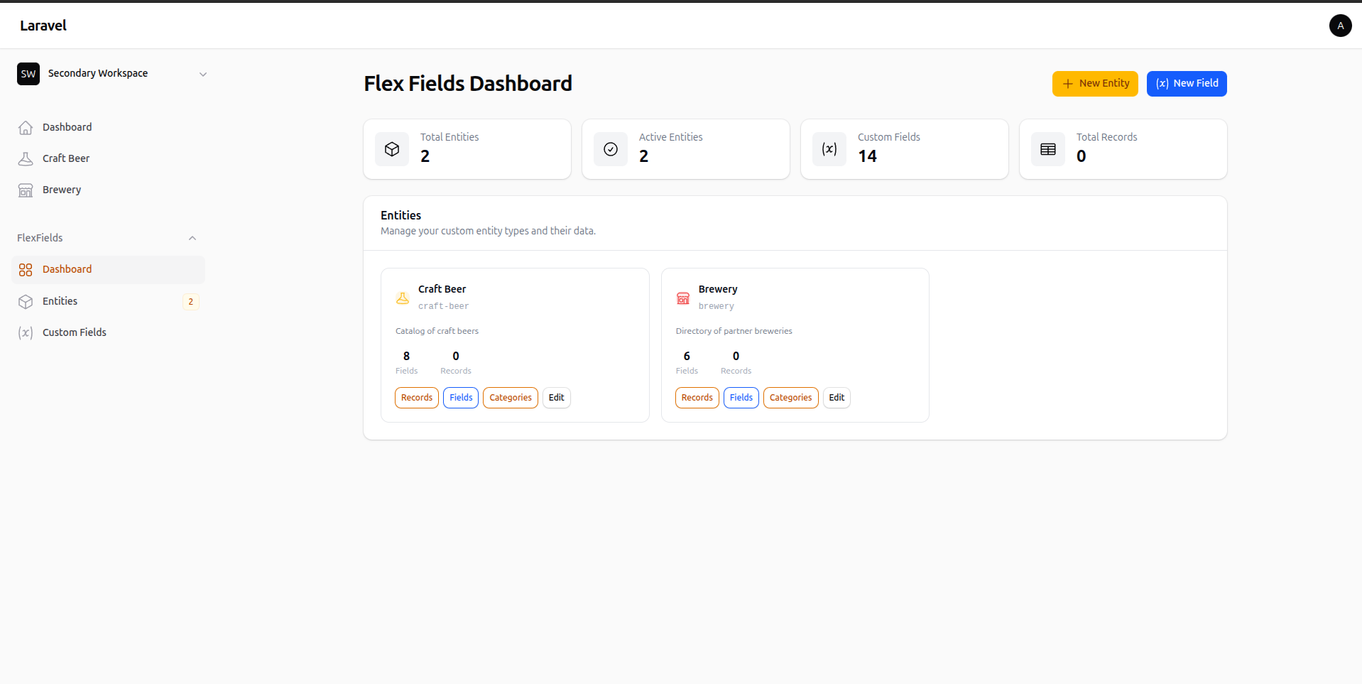Dashboard Screenshot