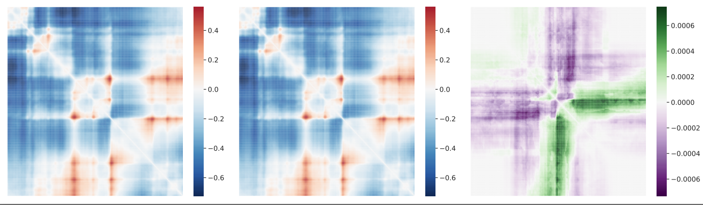 comparison of contact maps surrounding rs339331 between ref and alt alleles