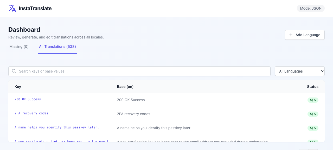 Dashboard - All Translations