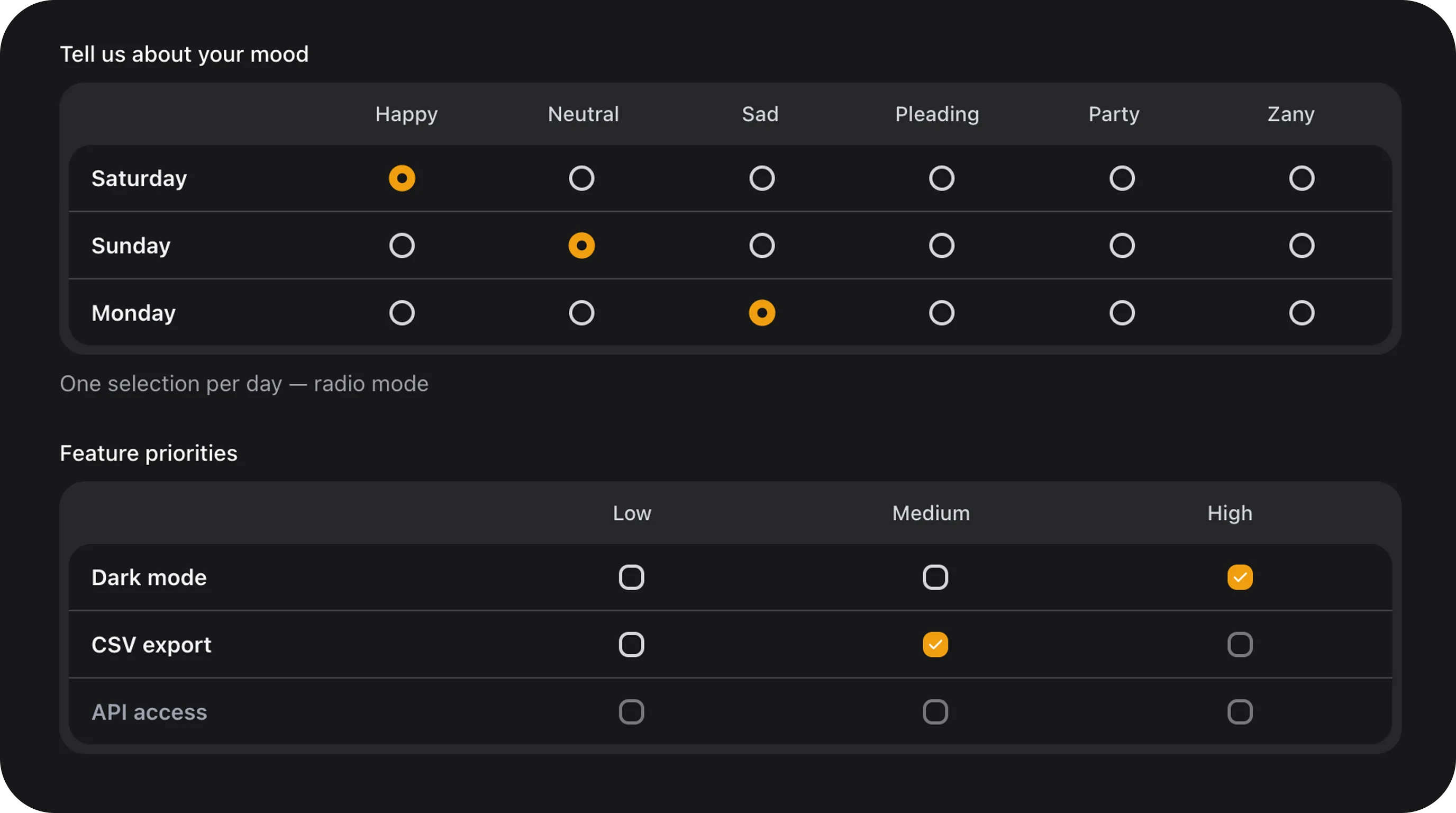 MatrixChoiceField - Dynamic survey matrix choice grid with radio and checkbox modes, reactive disabled cells, and custom validations