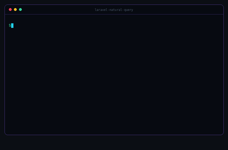 Asking a database a question in English — the model receives only table and column names