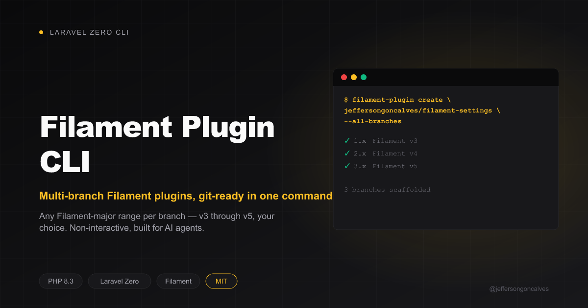 Filament Plugin CLI