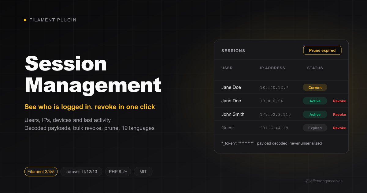 Filament Session Management