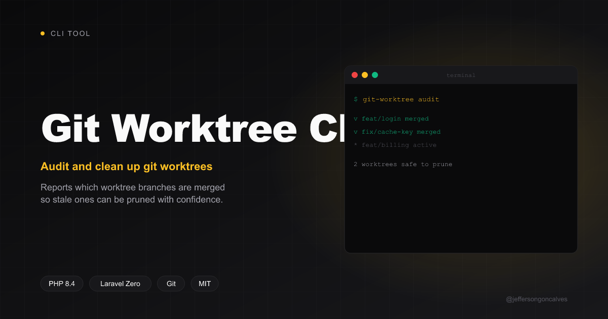 Git Worktree CLI