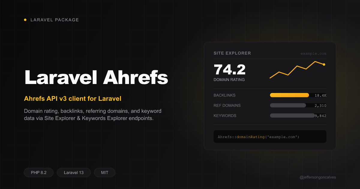 Laravel Ahrefs