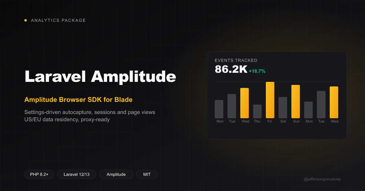 Laravel Amplitude