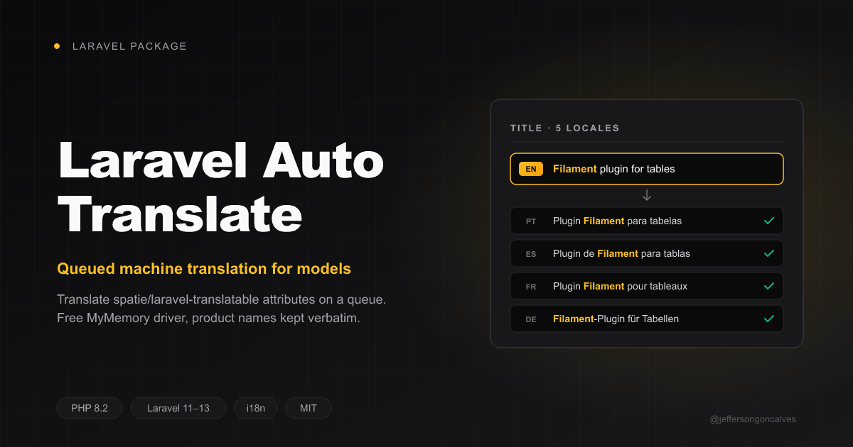 Laravel Auto Translate