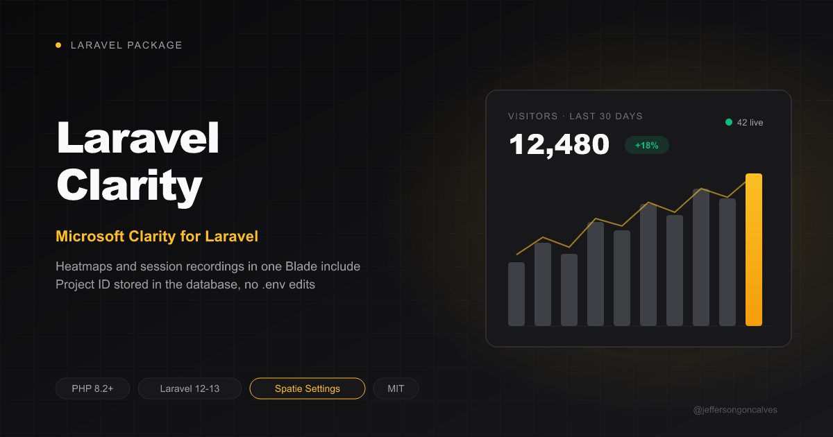 Laravel Clarity