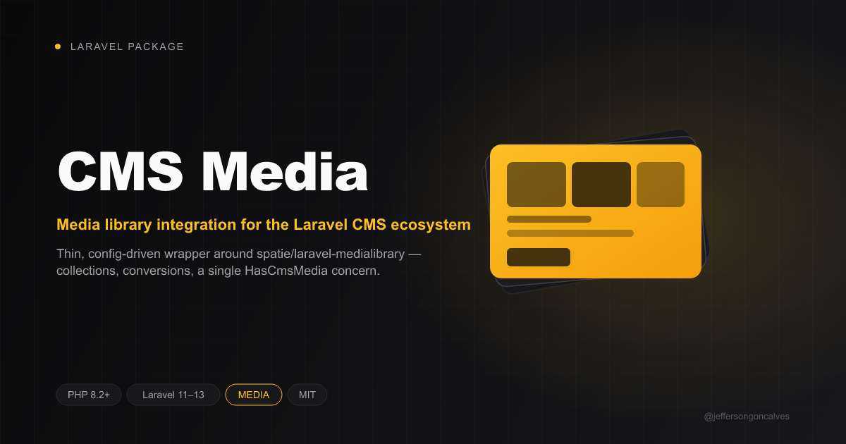 Laravel CMS Media