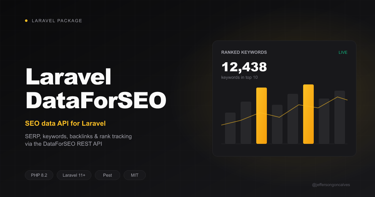 Laravel DataForSEO