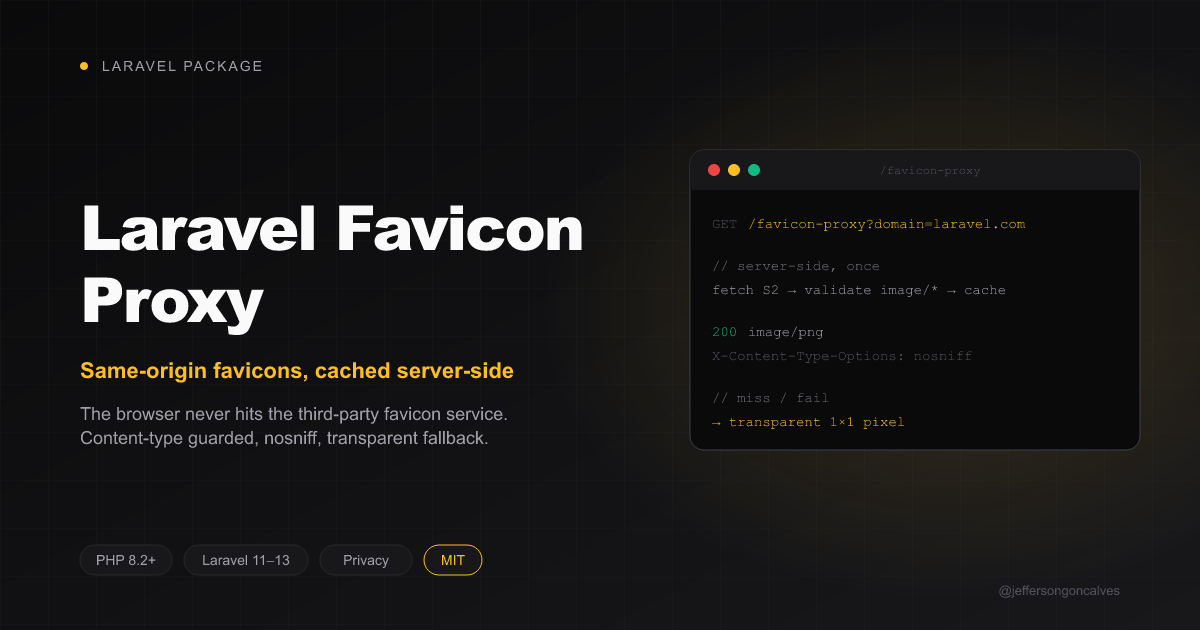 Laravel Favicon Proxy