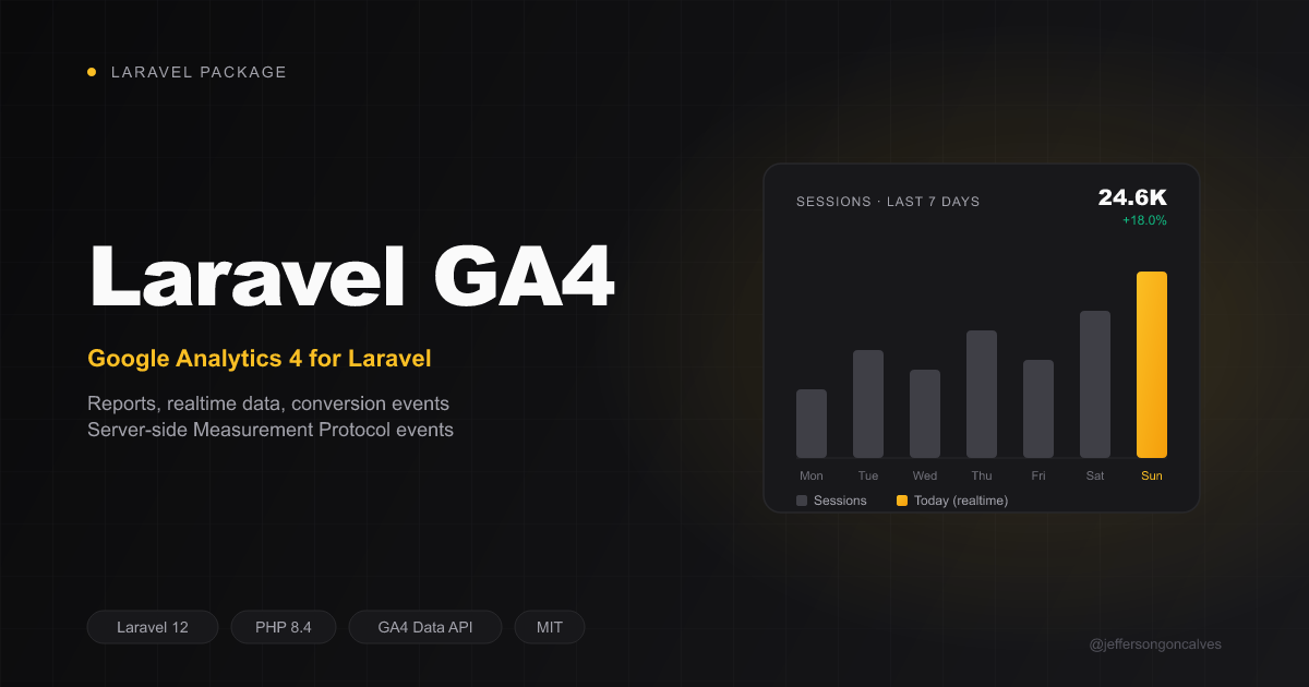 Laravel GA4