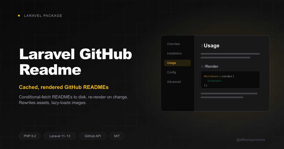 Laravel GitHub Readme
