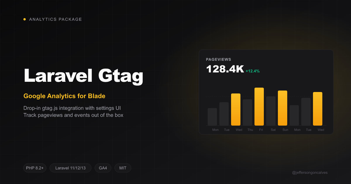 Laravel Gtag