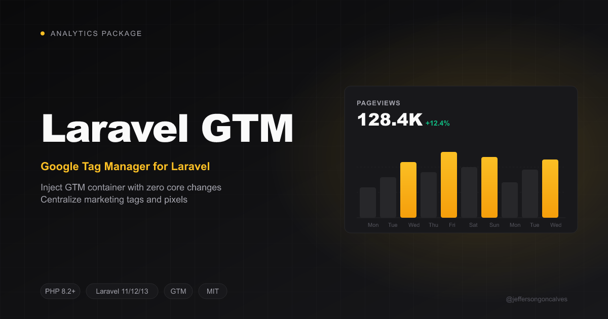 Laravel Gtm