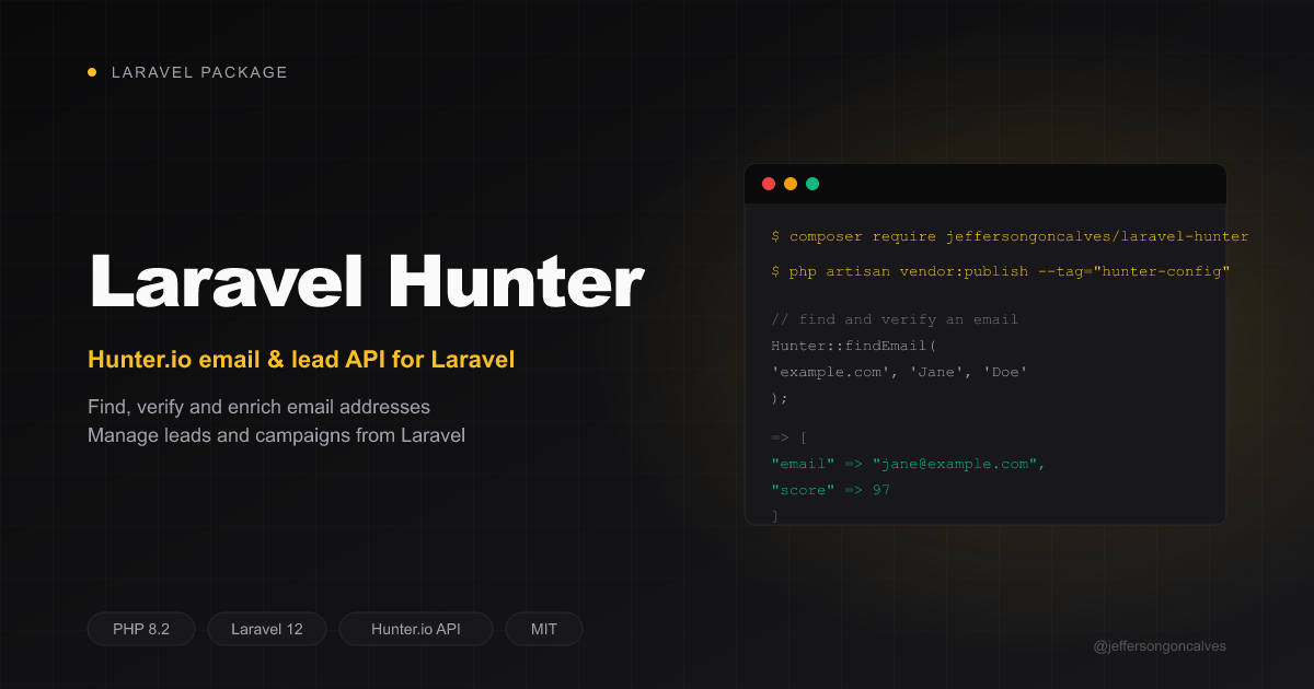 Laravel Hunter