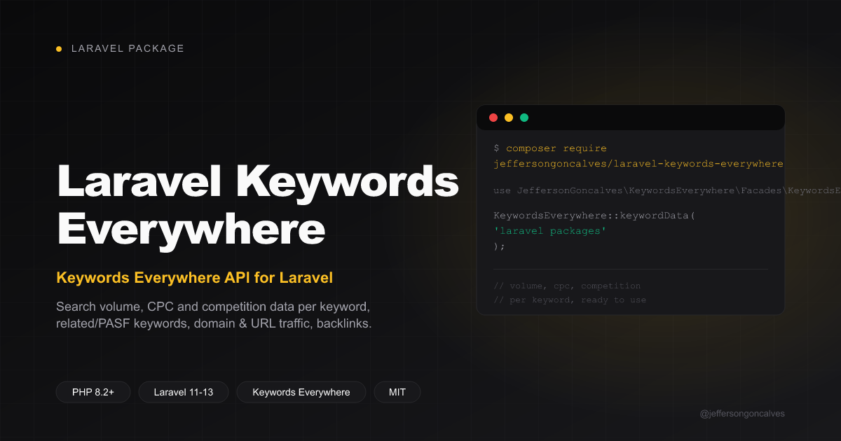 Laravel Keywords Everywhere