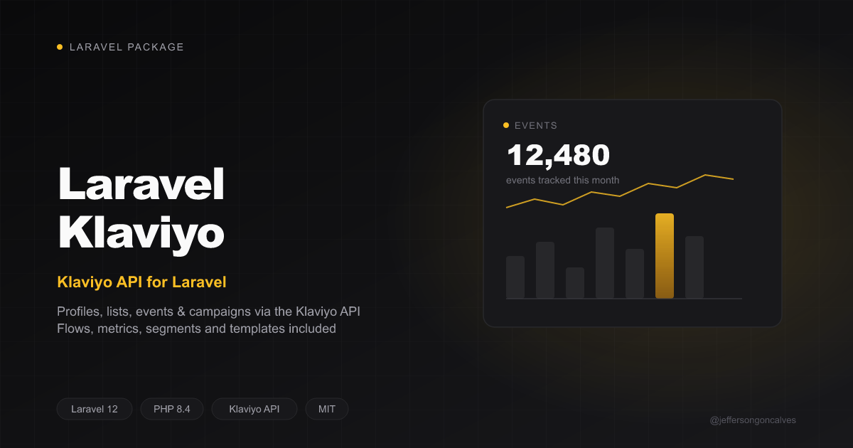 Laravel Klaviyo