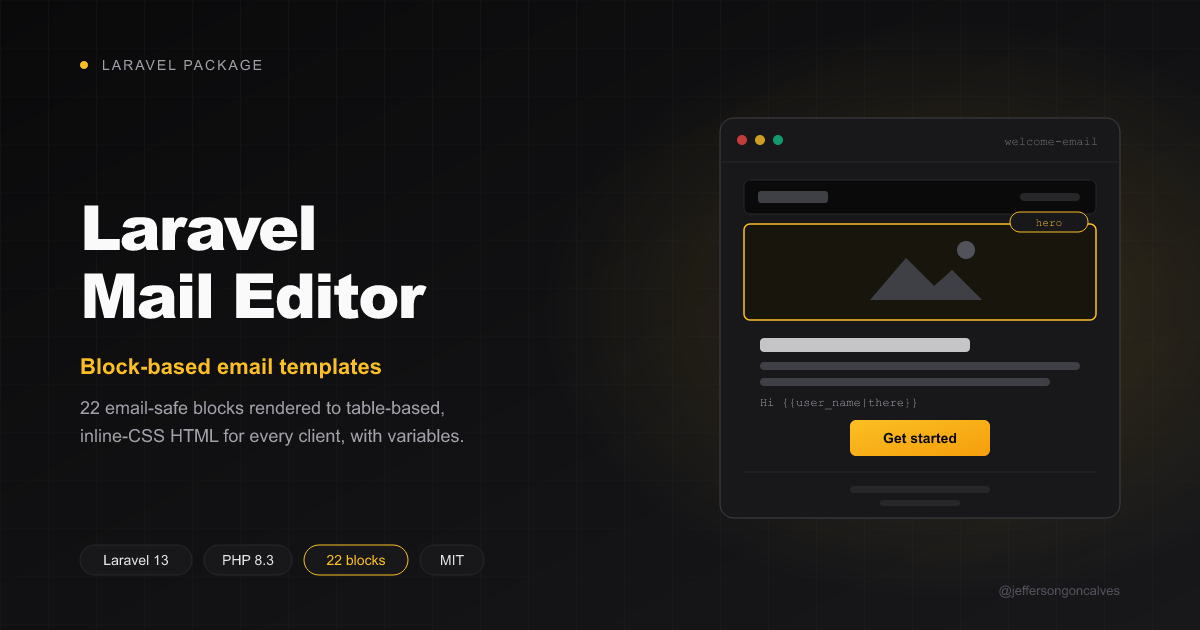 Laravel Mail Editor