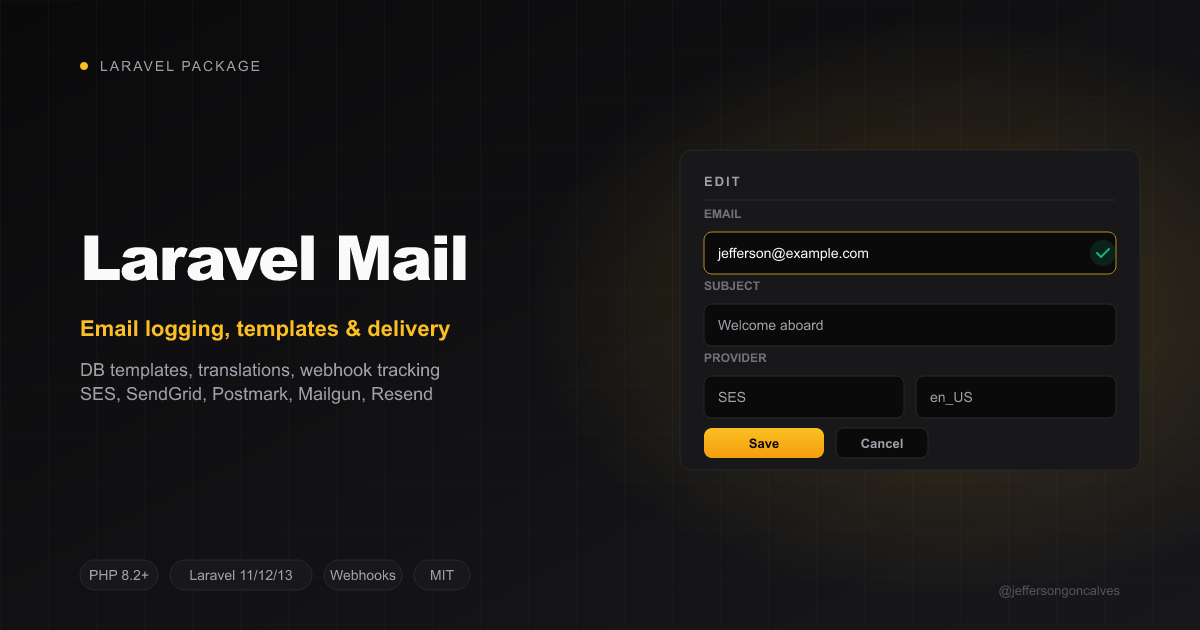 Laravel Mail