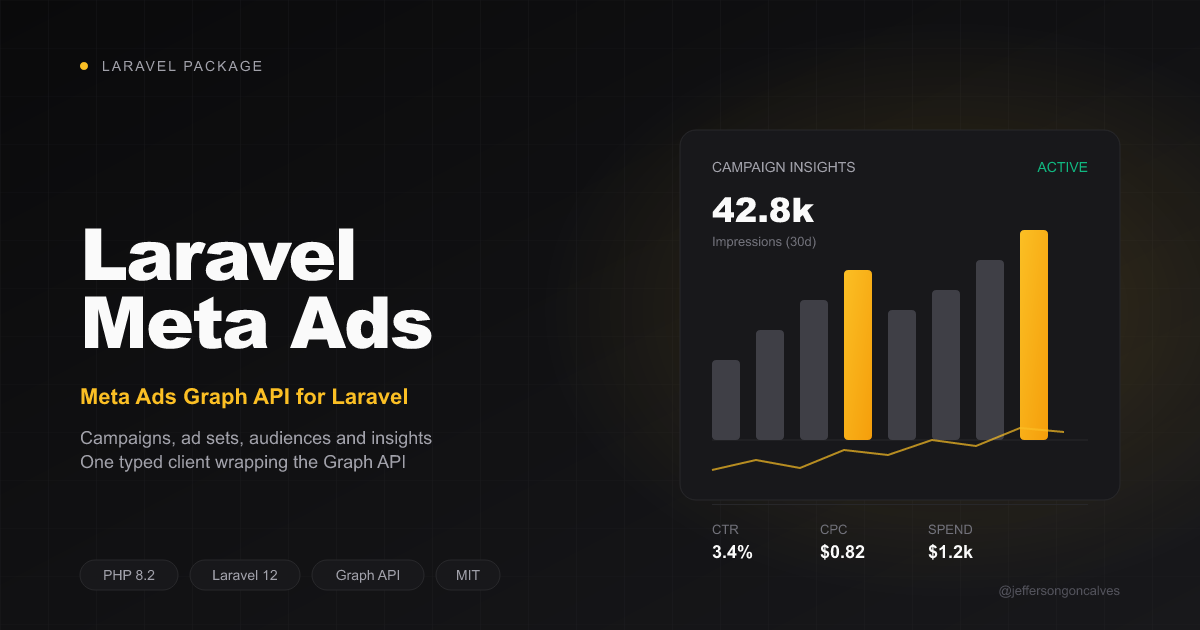 Laravel Meta Ads