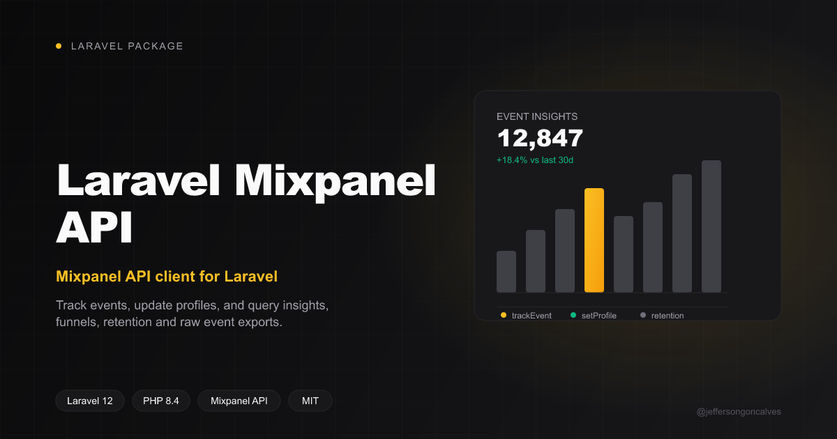 Laravel Mixpanel API