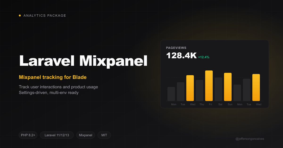 Laravel Mixpanel
