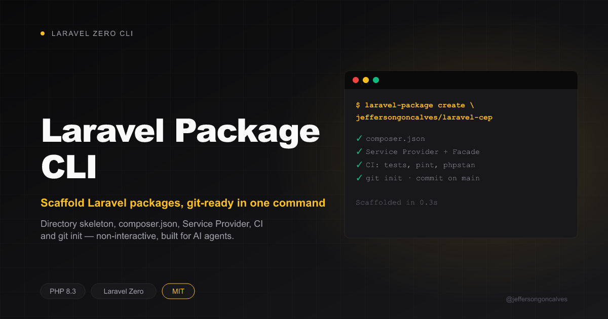 Laravel Package CLI