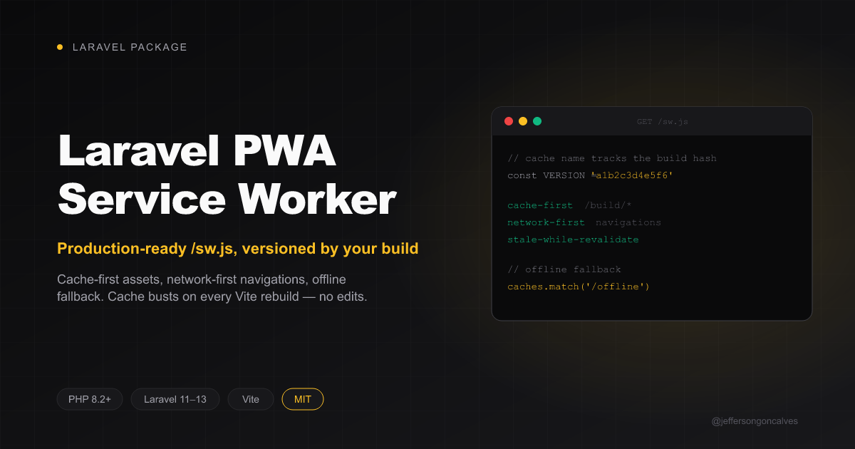 Laravel PWA Service Worker