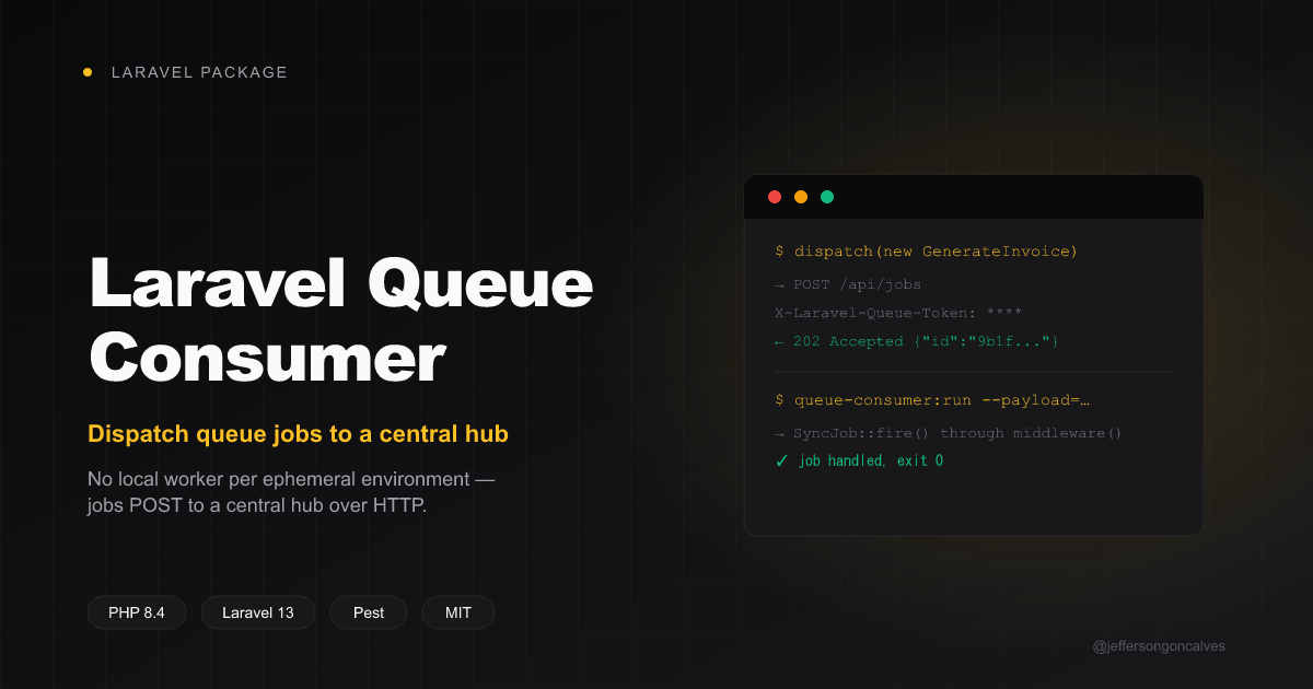 Laravel Queue Consumer