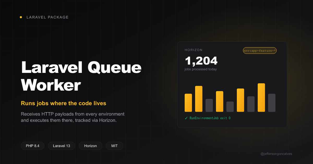 Laravel Queue Worker