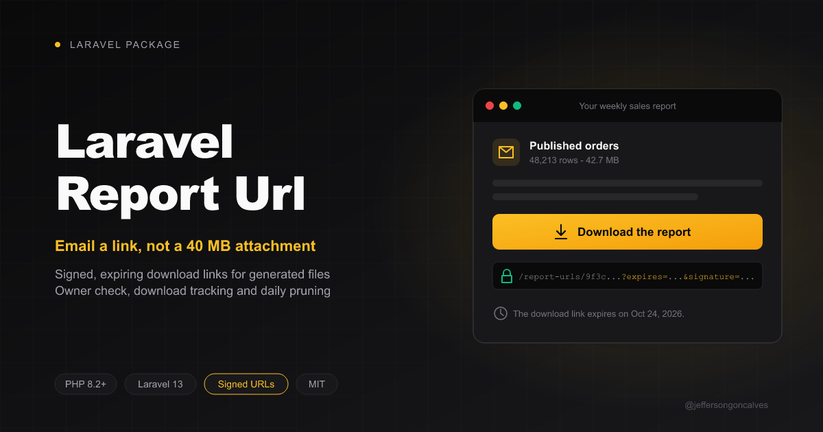 Laravel Report Url