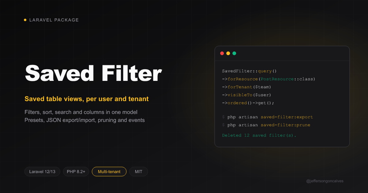 Laravel Saved Filter