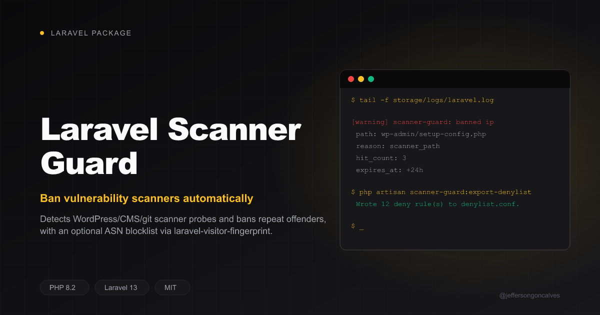 Laravel Scanner Guard