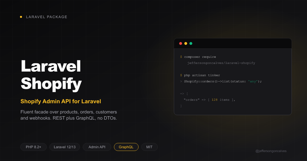 Laravel Shopify