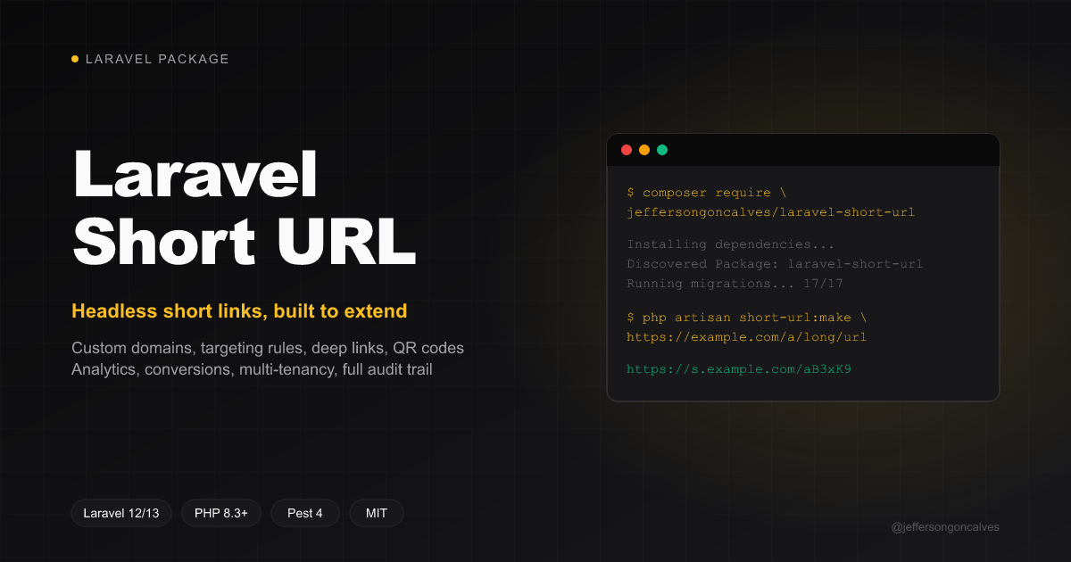 Laravel Short URL