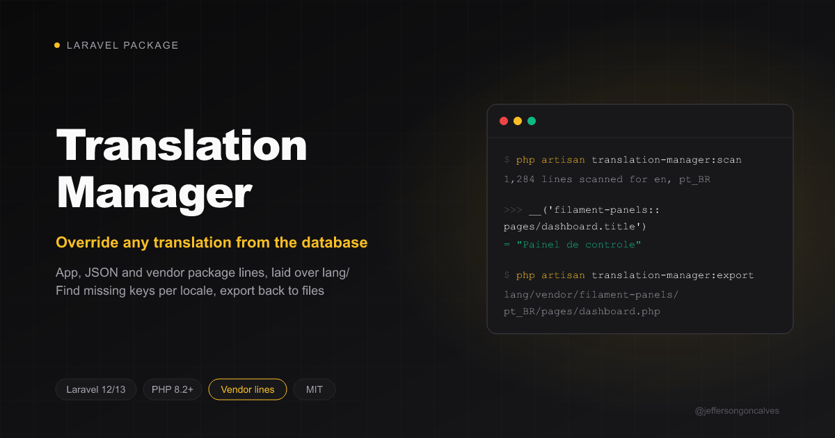 Laravel Translation Manager
